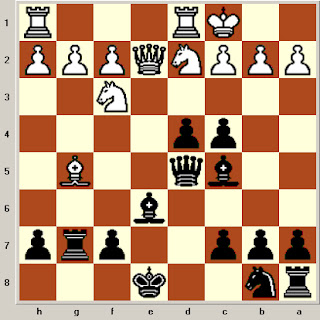 Position 1