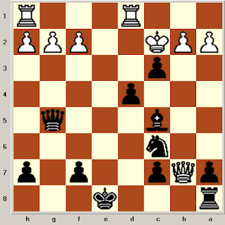Position 3