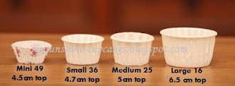 Cupcake size