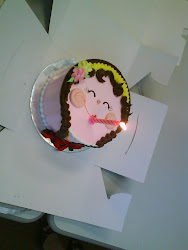2009 Birthday Cake