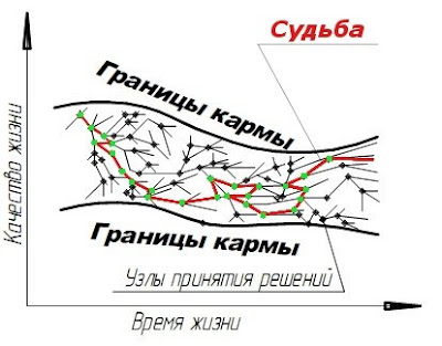 Отправленное изображение