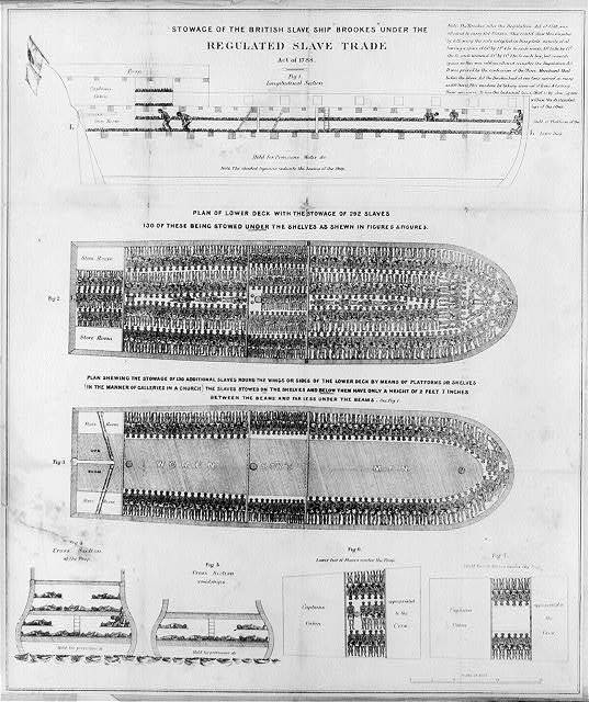 A History Blog A Slave Ship