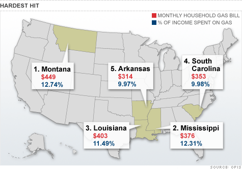 rising gas prices chart. rising gas prices graph. rising gas prices chart.