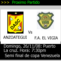 1ra División del Fútbol Profesional Venezolano.