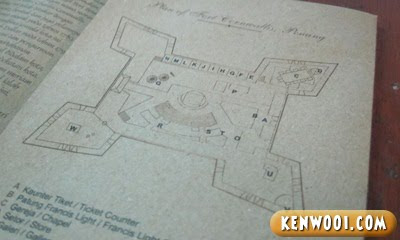 Star Shaped Forts