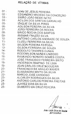 LISTA DE MORTOS