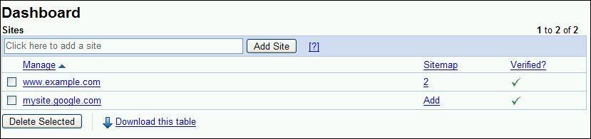 [wmtools+dashboard.jpg]