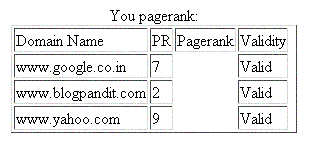 check fake pagerank for blog or website Blogpandit