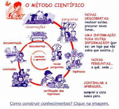 Ejemplo De Articulo Cientifico Pdf