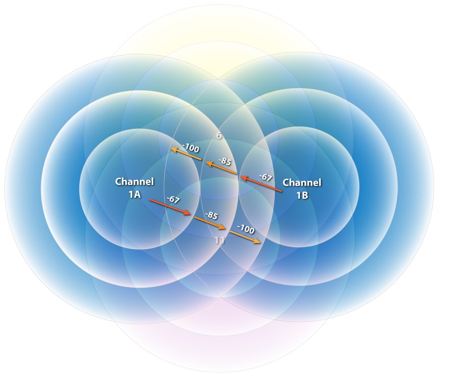 [overlapping_circles.jpg]