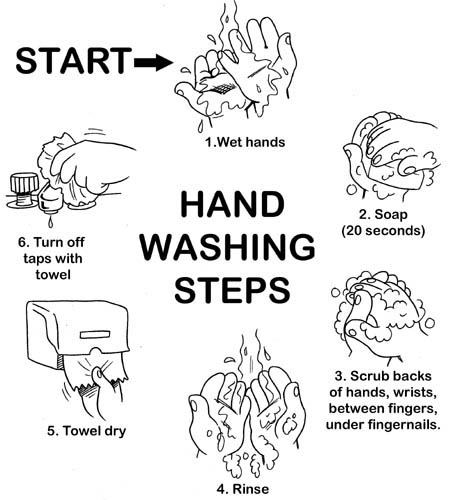 hand washing brochure