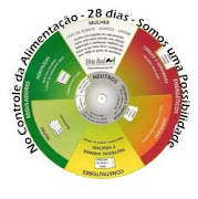 Desafio "No controle da alimentação".