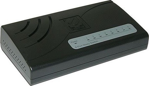 Encore ENH908-NWY Software Frequently-viewed manuals