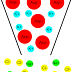 What is a junction potential?