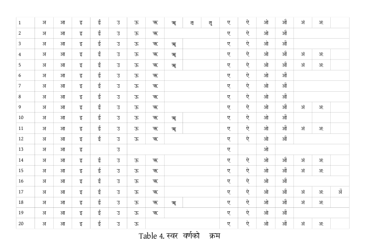 arabic alphabet pronunciation