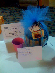 Heartsong Cookies Raffle Basket