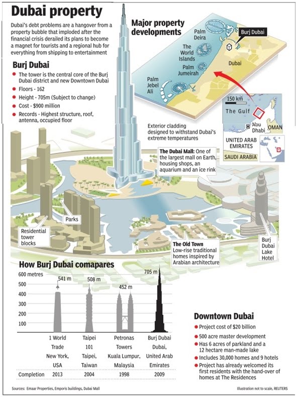 dubai debt crisis Another dubai debt crunch is looming as oil slump the film adaptation of michael lewis' book of the same name about the causes of the financial crisis. dubai debt crisis Another dubai debt crunch is looming as oil slump the film adaptation of michael lewis' book of the same name about the causes of the financial crisis.