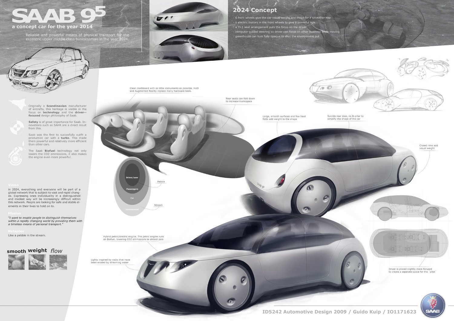 Automotive Interior Design Automotive Interior Design