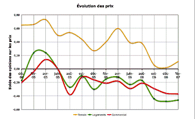 Cliquez pour agrandir