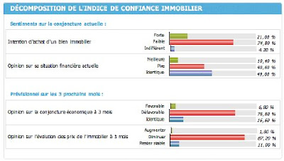 Cliquez pour agrandir