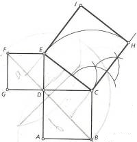 Teorema de Pitagoras