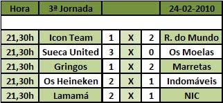 3ª Jornada