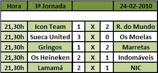 3ª Jornada