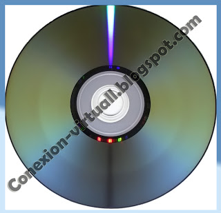 ConeXion-VirTuall-----||||: Evolucion De Los Dispositivos De Almacenamiento