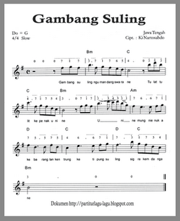 tangga nada plendro gambang suling tangga nada plendro gambang suling