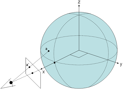 [3d+ball+eye+small.PNG]