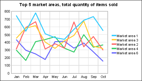 [monthly+graph.PNG]