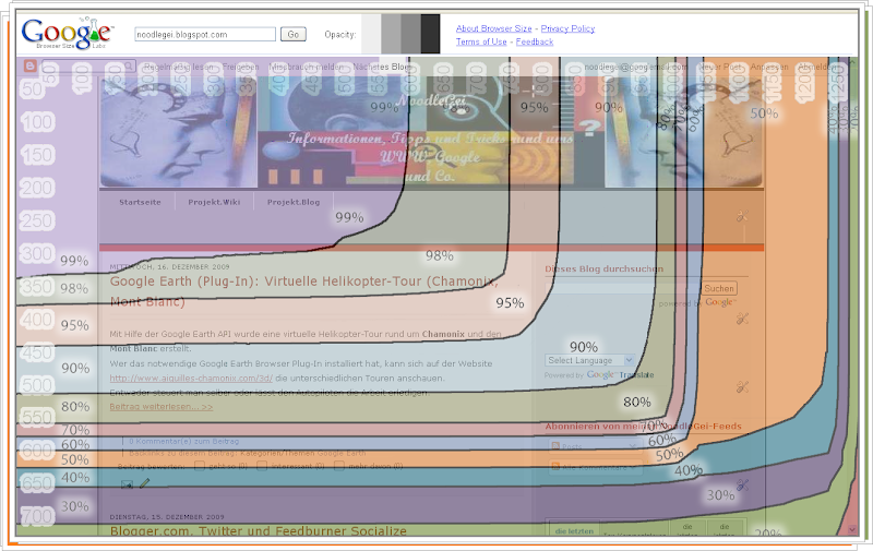 Google-Lab-Browser-Size