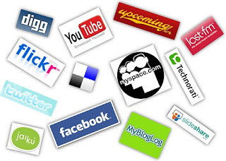 Addiction Score of Social Media Networking Sites