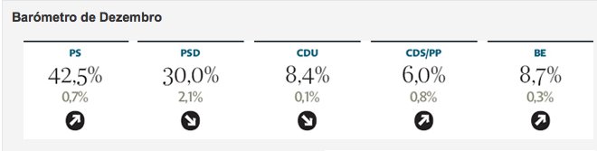 [sondagem1.jpg]