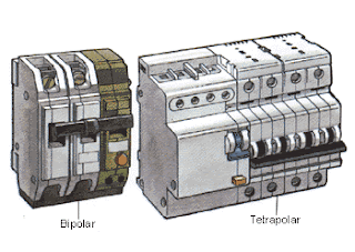 Disjuntor+diferencial