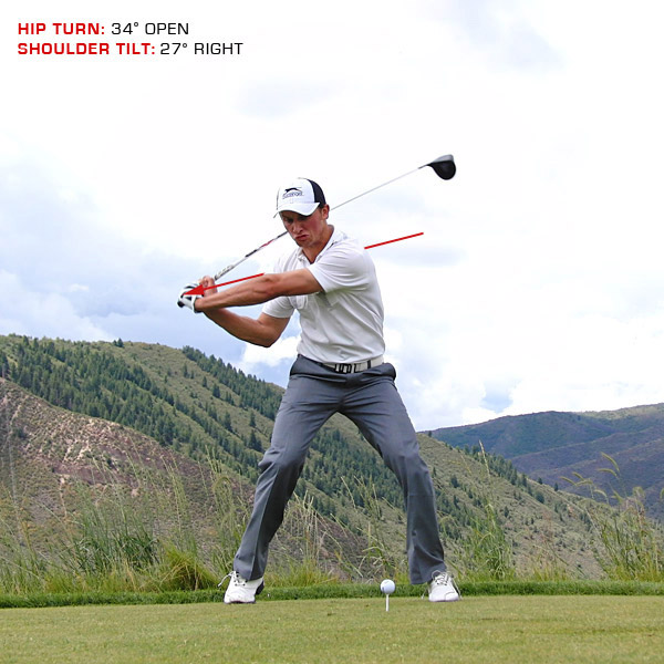 Ken S Dayinthelife Short Break Jamie Sadlowski Swing Details