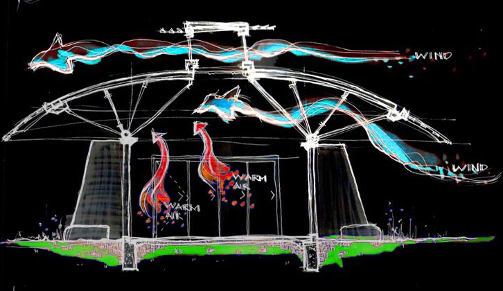 Passive Systems Integration - Sustainable Studio