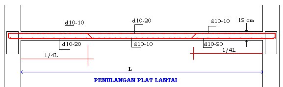 [PLATLANTAI.bmp]