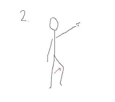 pelvic strike step 2 pelvic thrust