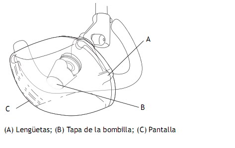 lampara dental blogger