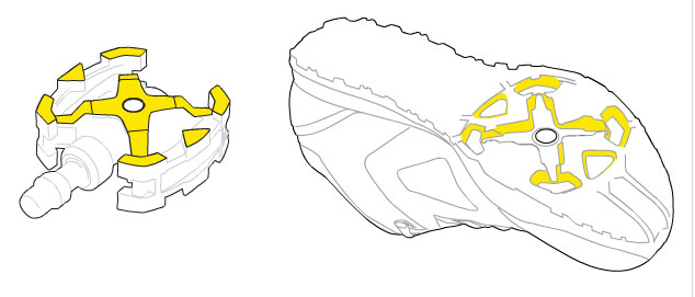 [mavic_ezride2.jpg]