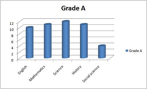 [graph.JPG]