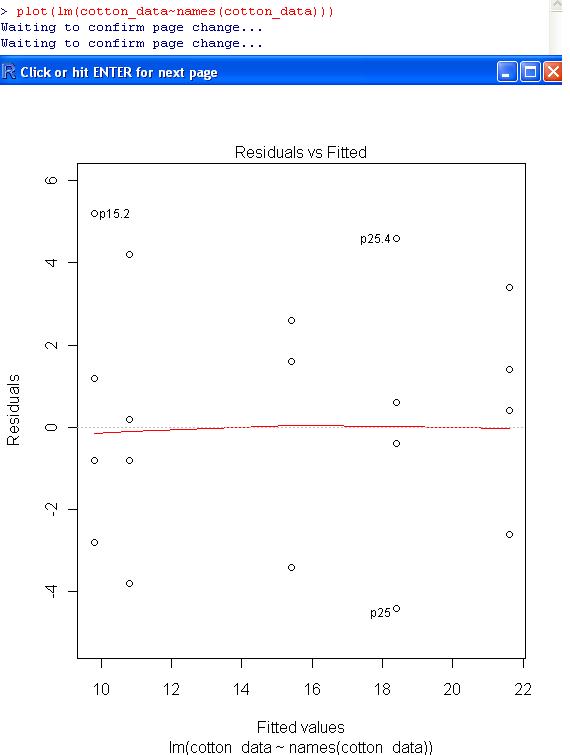 [residual_fitted_plot.JPG]