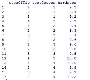 [rbcdData.jpg]