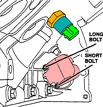 Manteniento De Motores Diesel Sensor Ckp