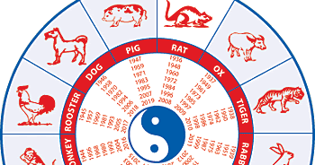 The News World: Chinese New Year Animals