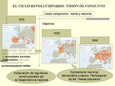 external image EL+CICLO