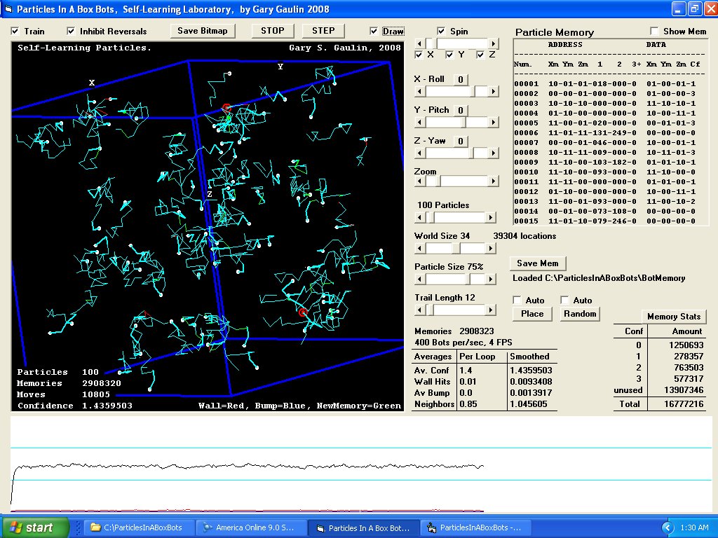 [ParticlesInABoxScreen.jpg]