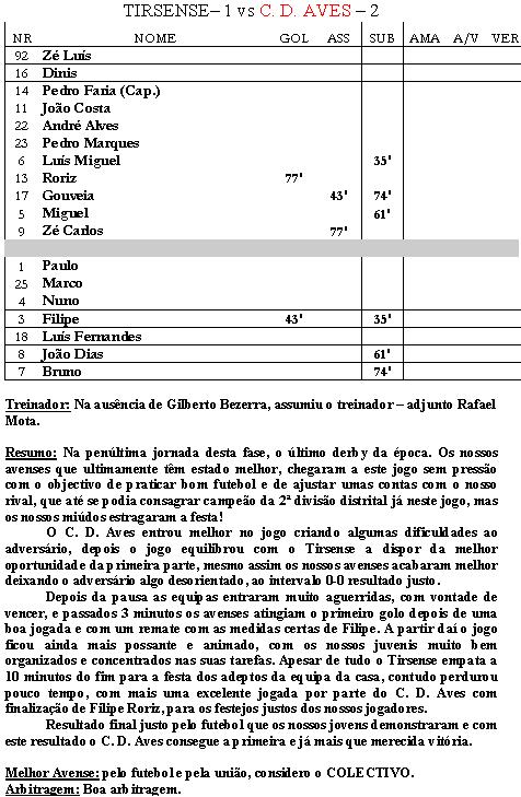 [TIRSENSE-1-AVES-2.JPG]