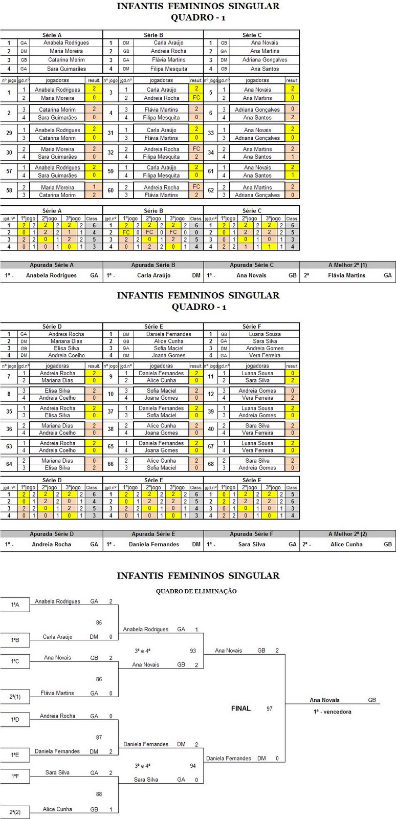 [Inf+Fem+30.01.2010.JPG]